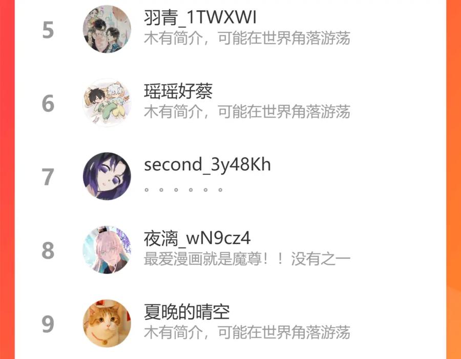 第196页