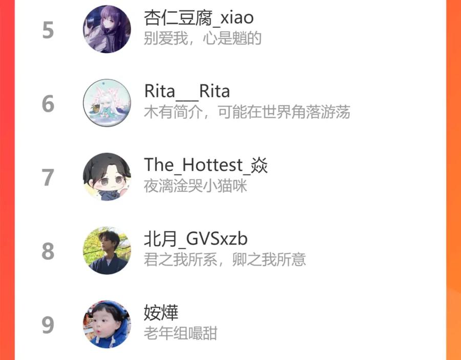 第194页