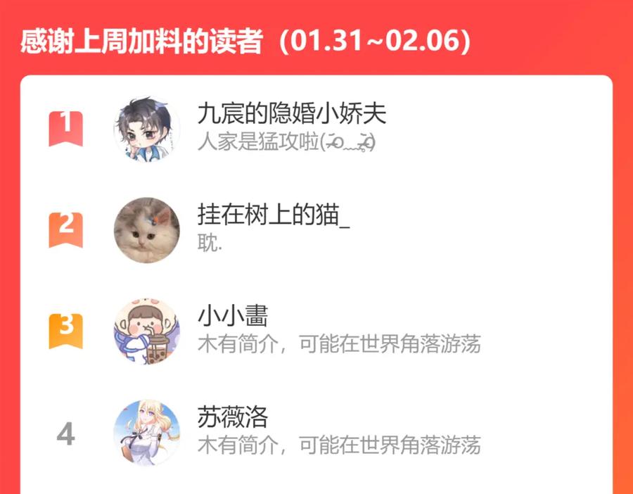 第194页