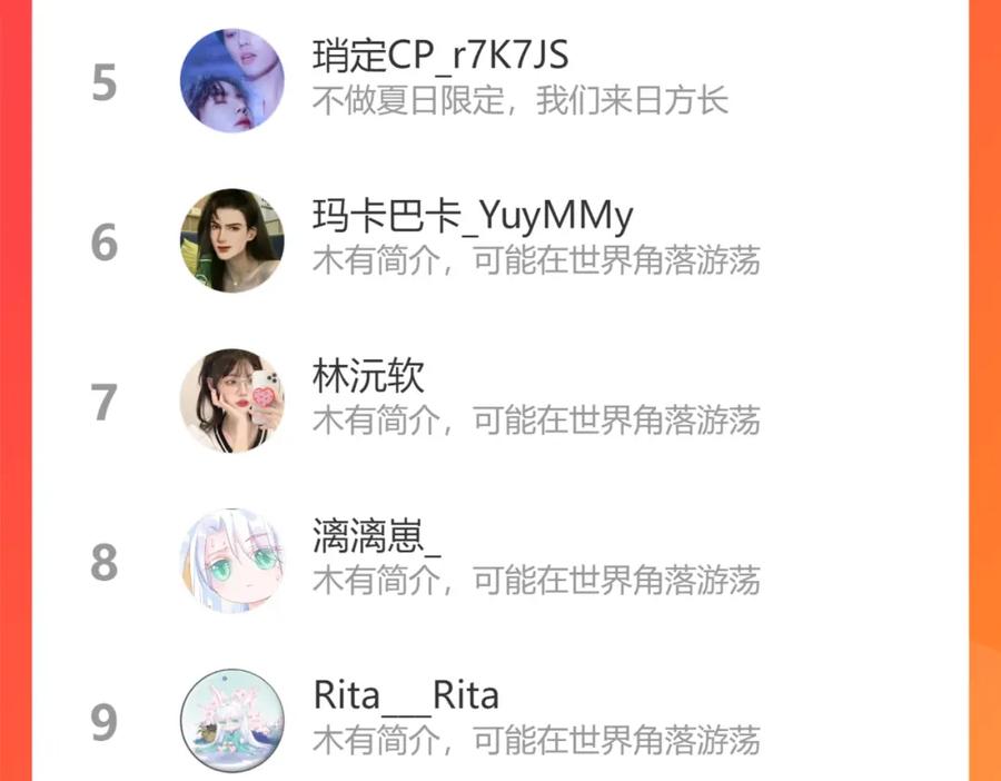 第198页
