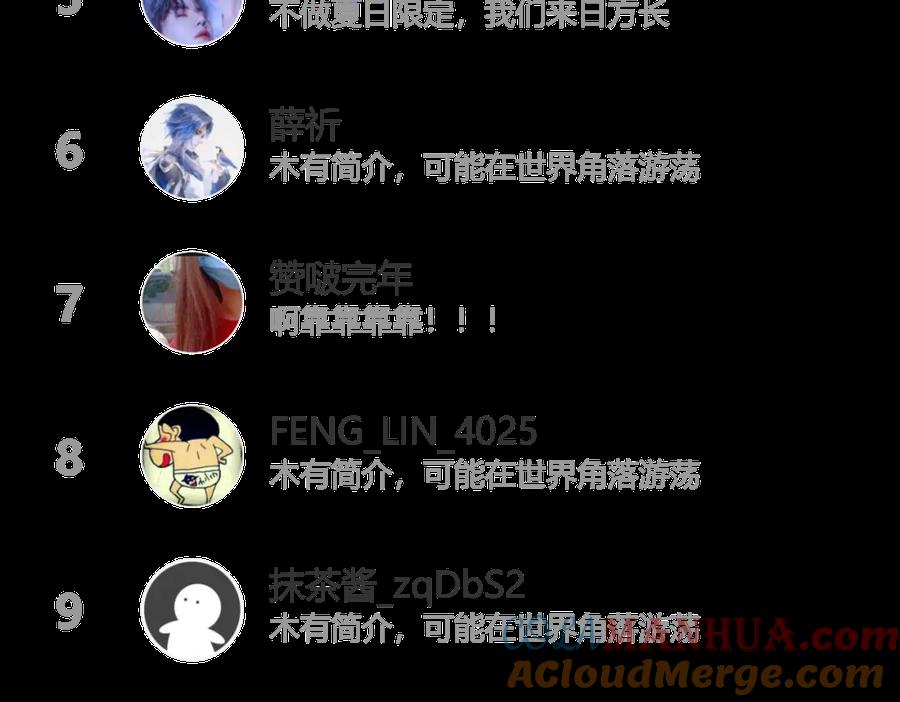 第201页