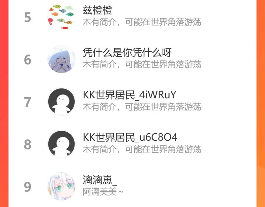 第251页