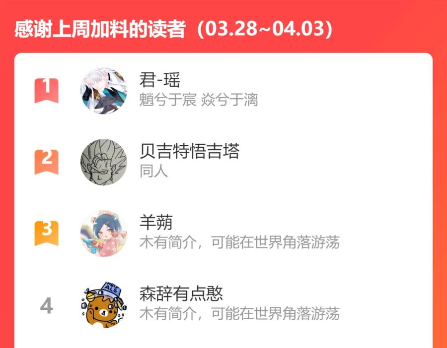 第208页