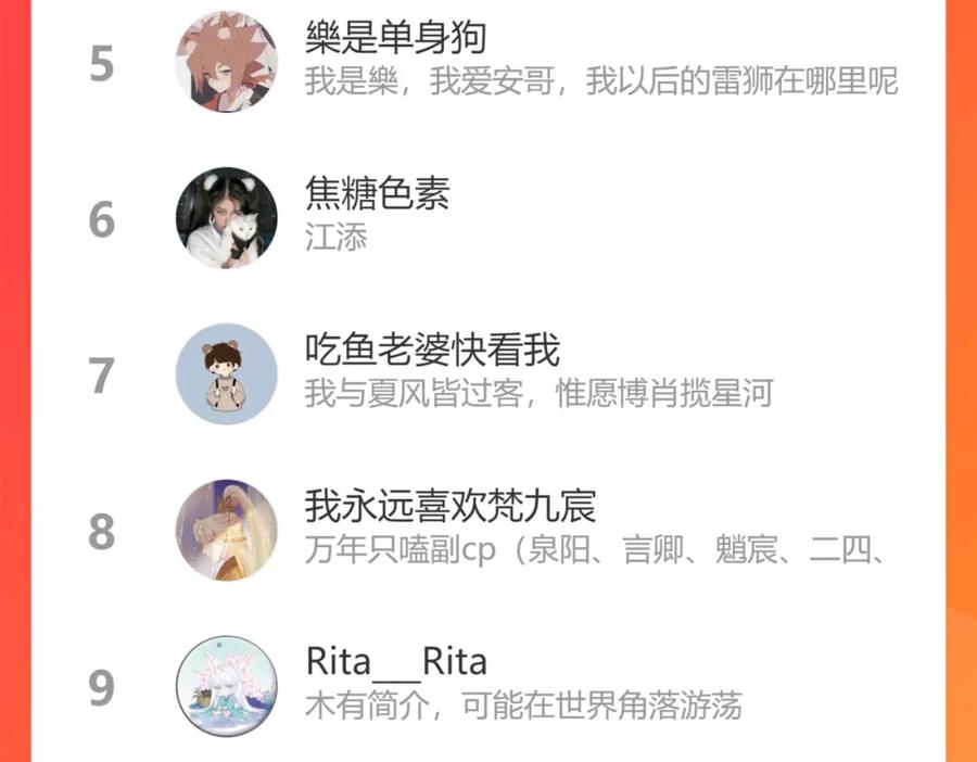 第239页