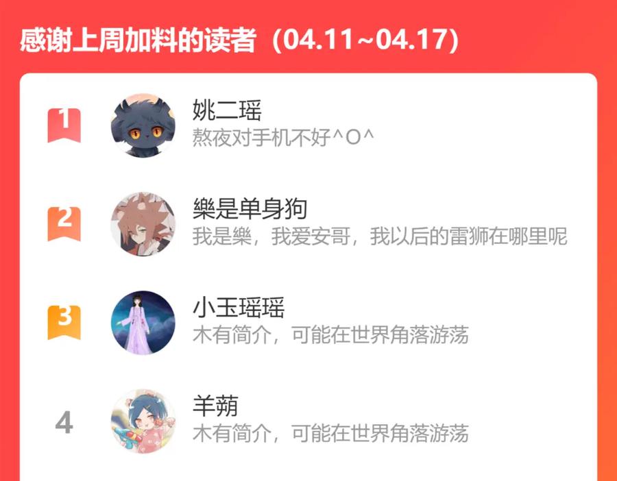 第247页