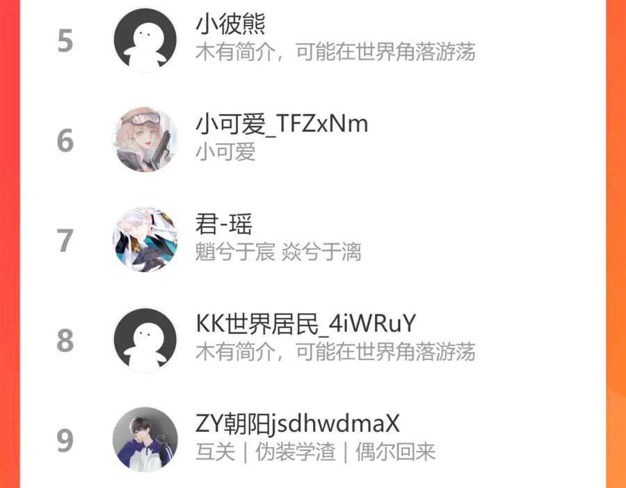 第248页