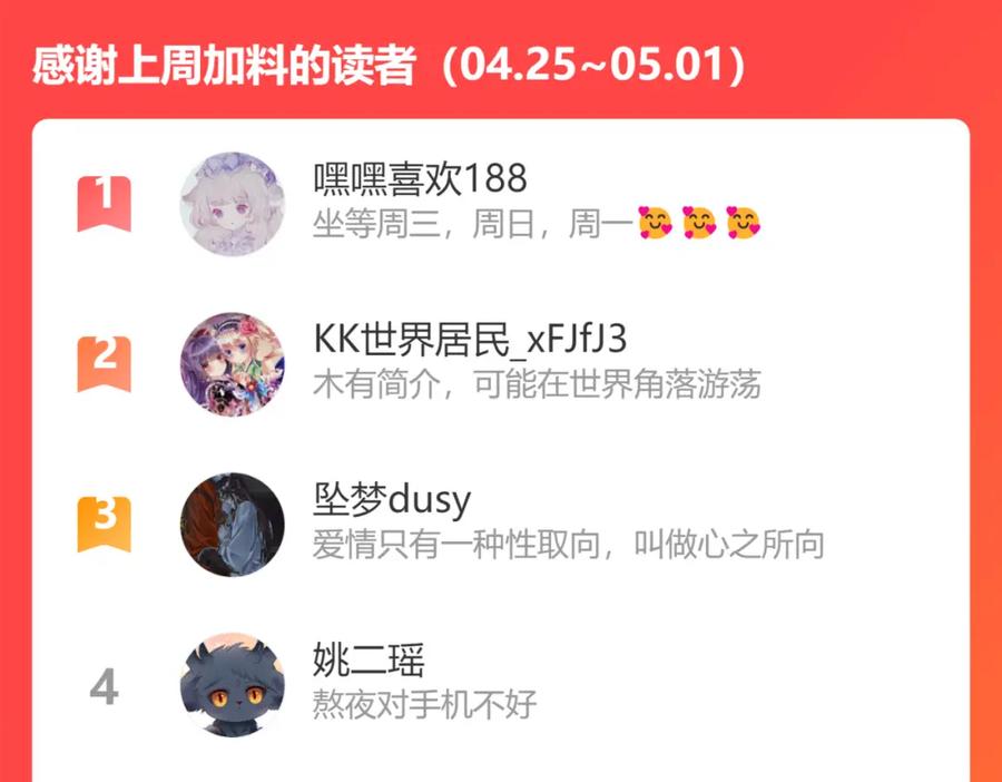 第219页