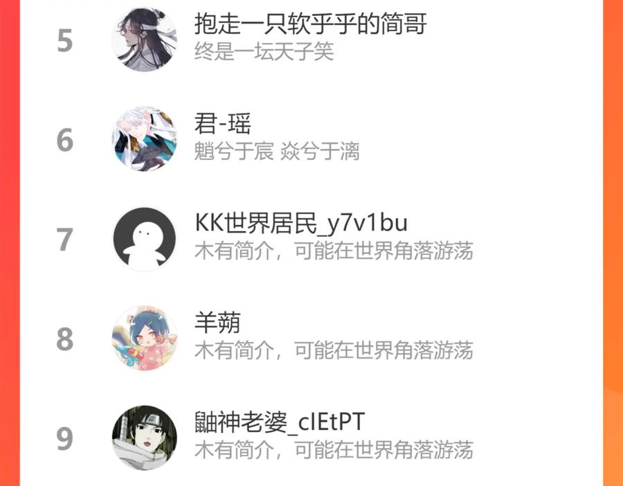 第220页