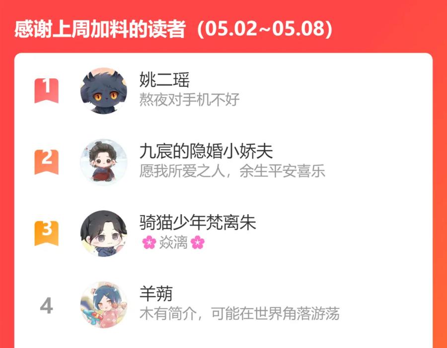 第223页