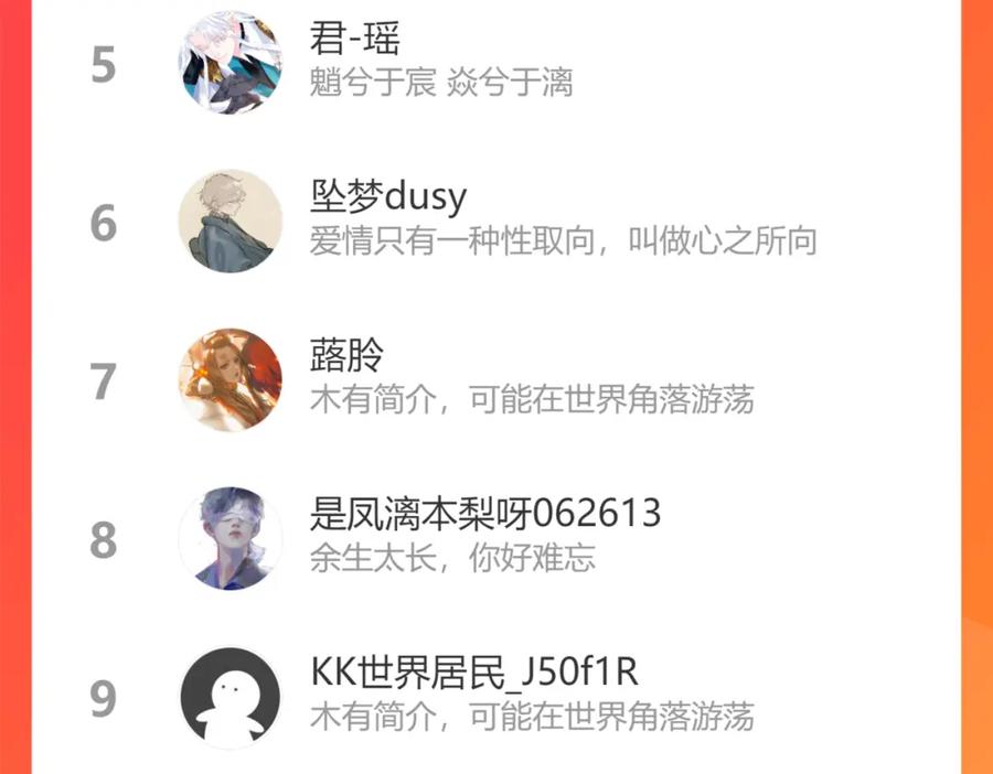 第224页