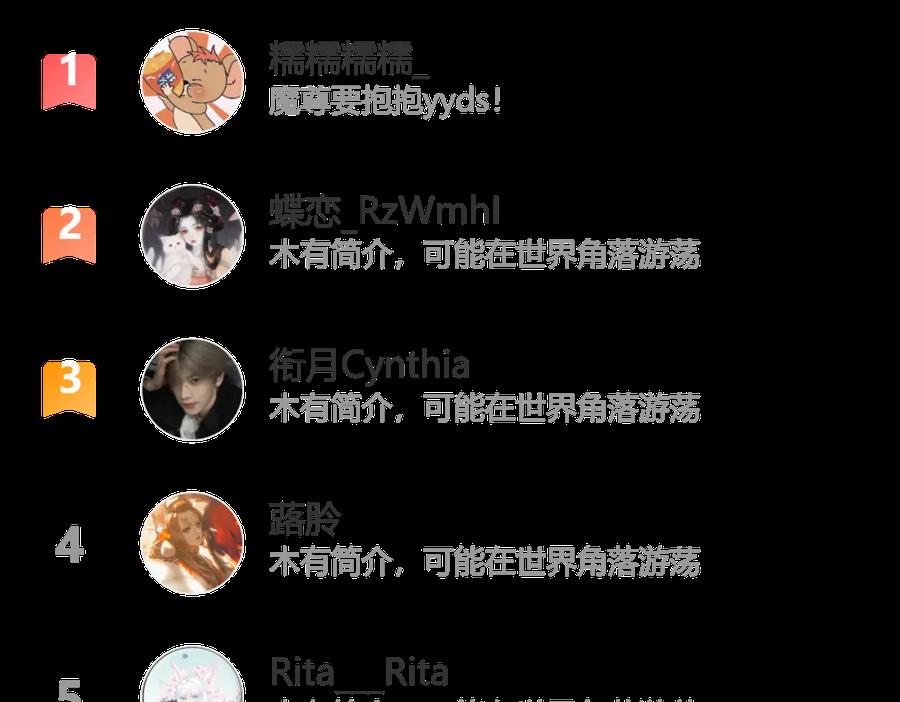 第227页