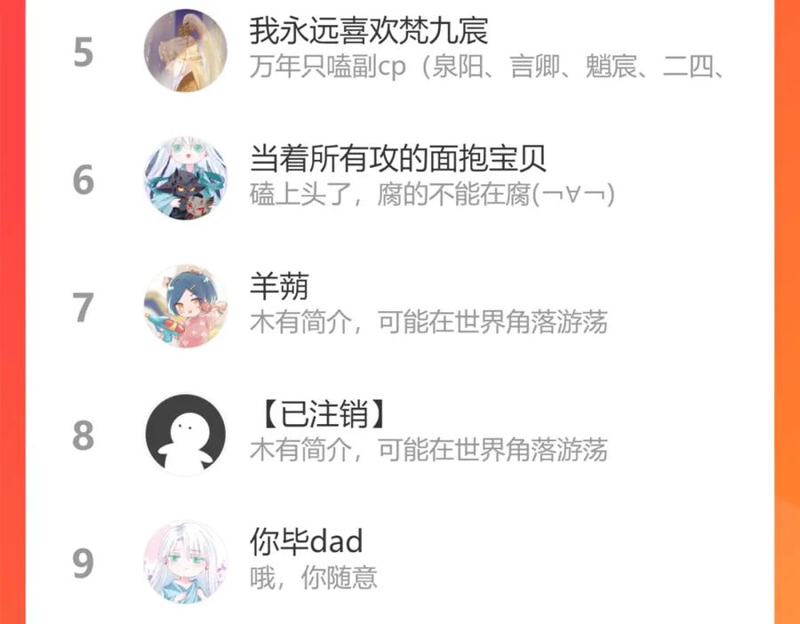 第239页