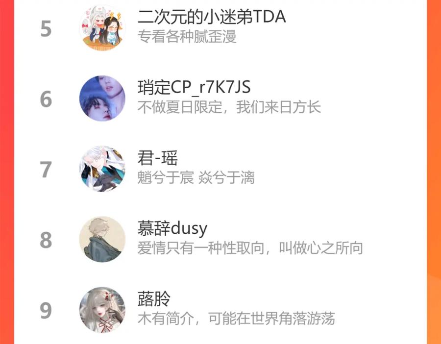 第186页