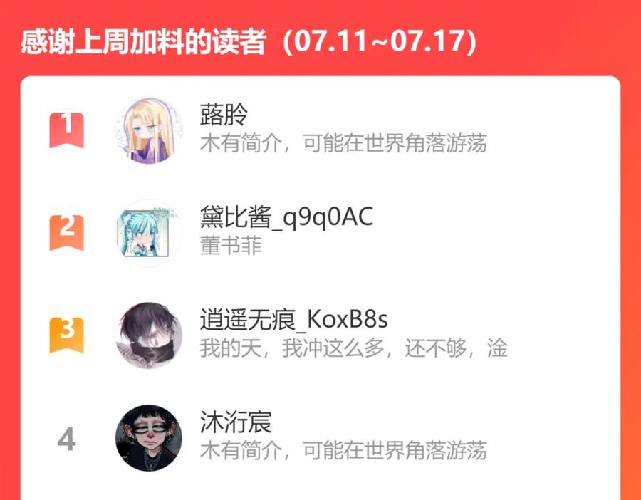 第248页