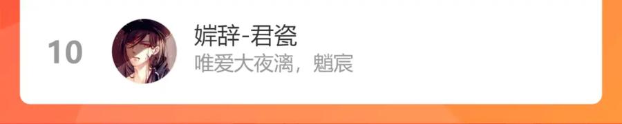 第250页