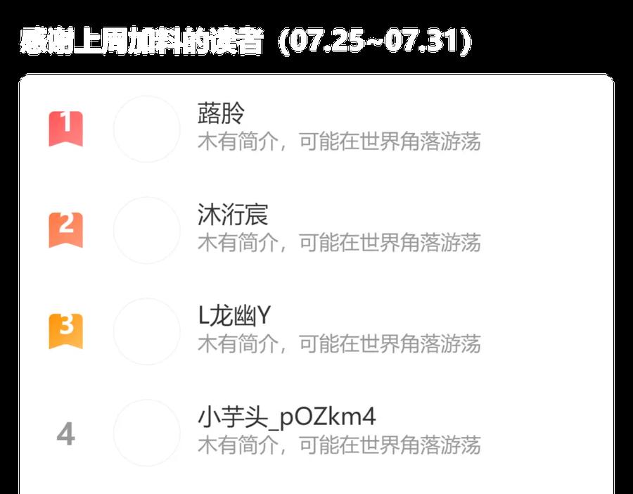 第239页
