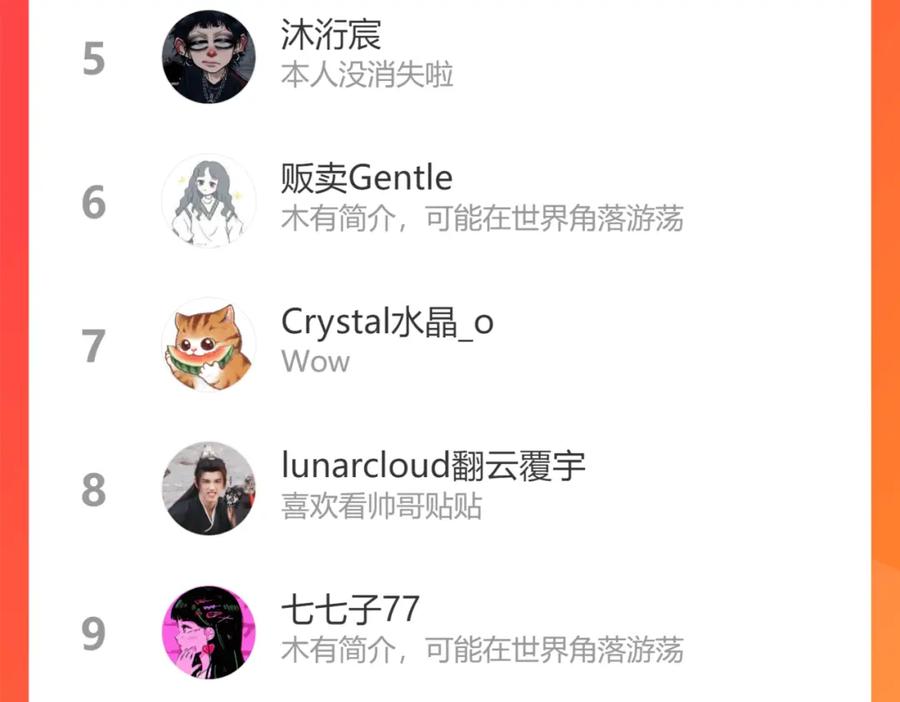 第238页