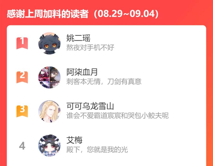 第220页