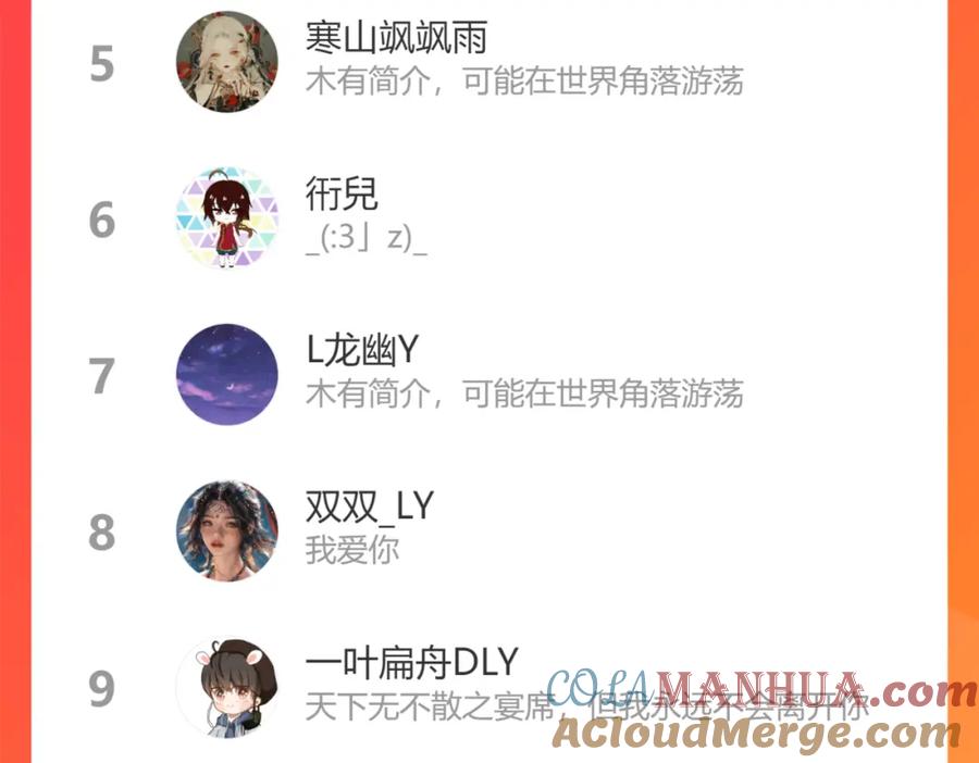 第221页