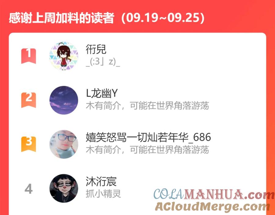 第221页