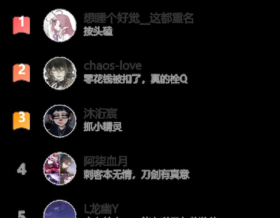 第224页