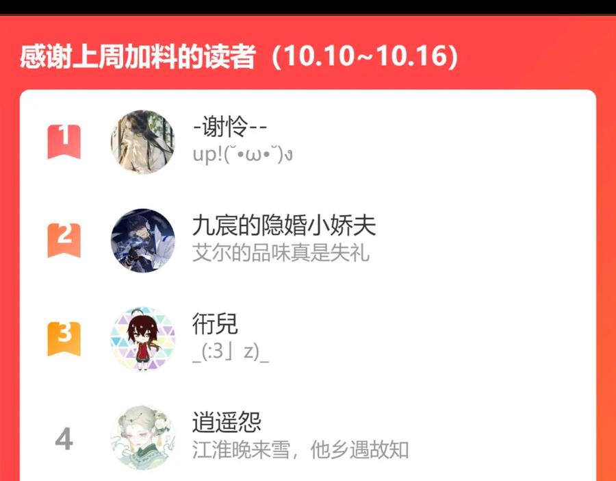 第200页