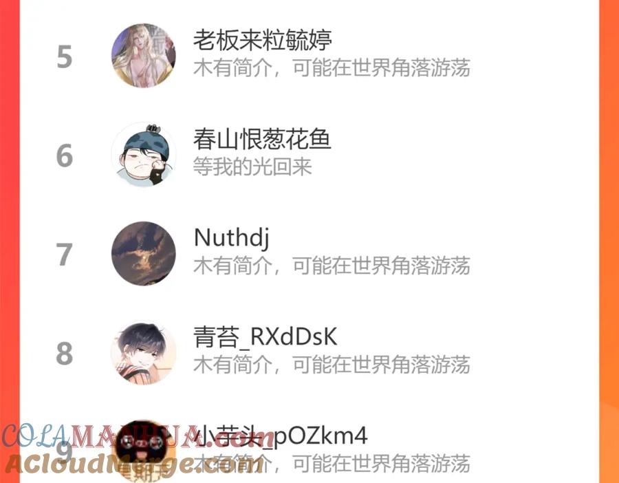 第201页
