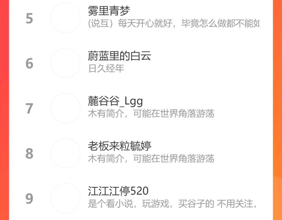 第230页
