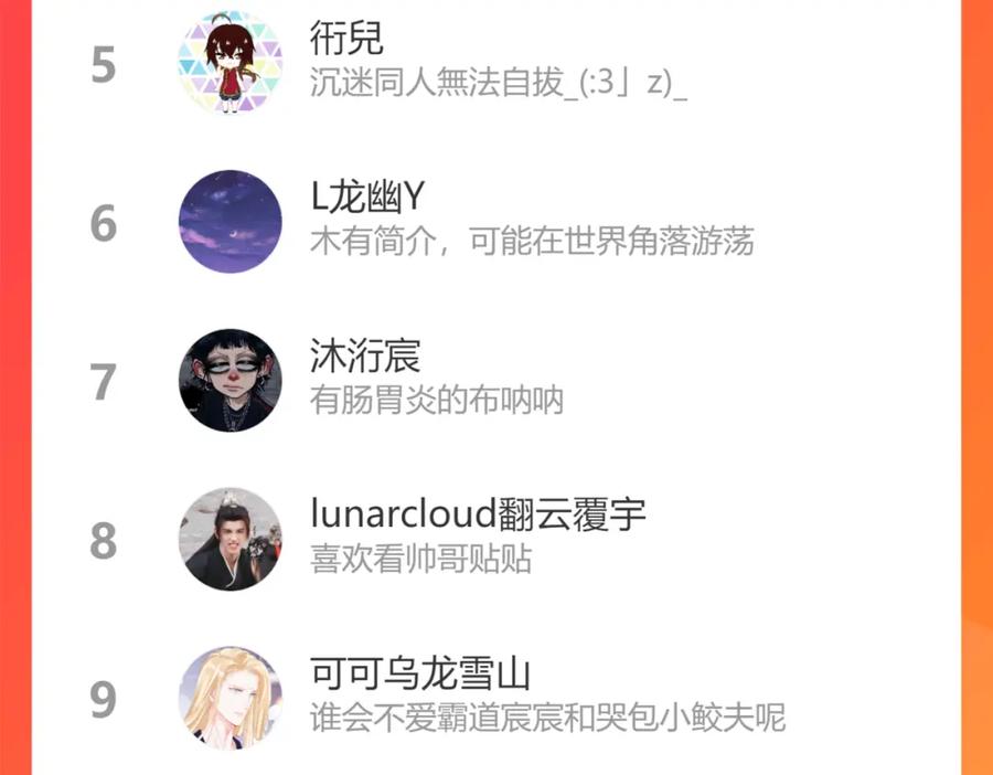 第218页