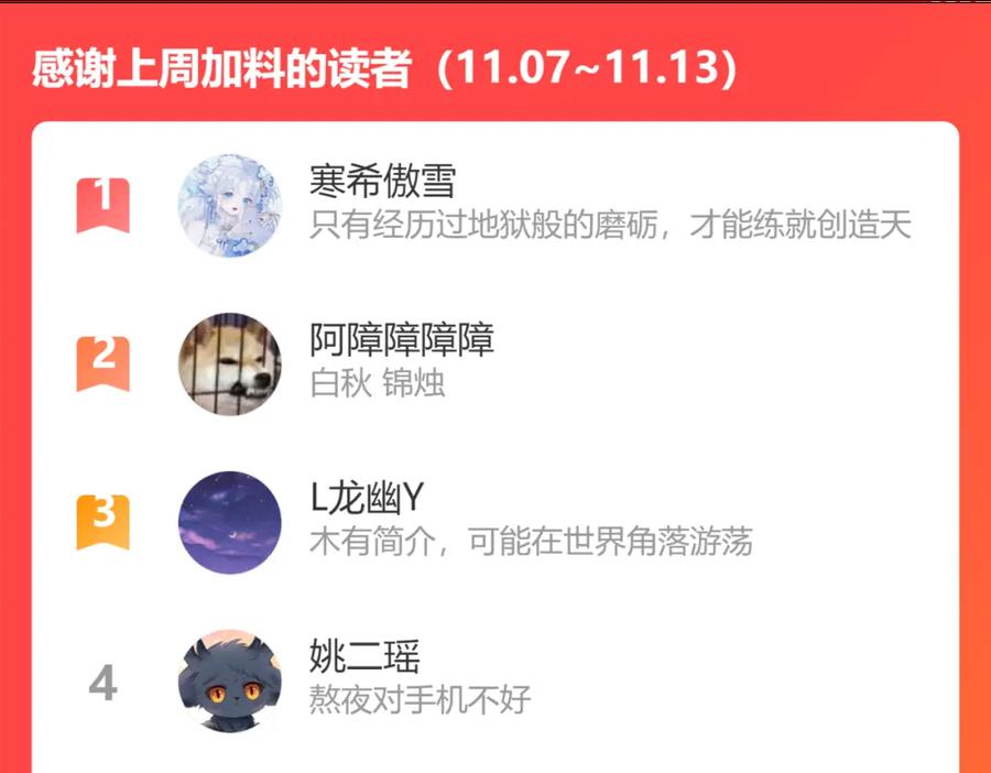 第208页