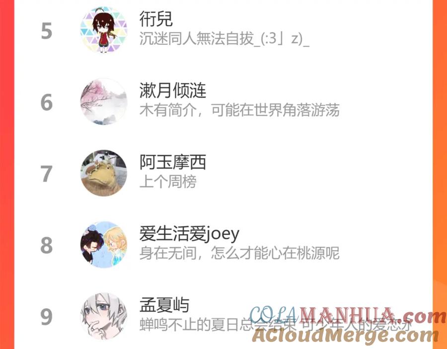 第209页
