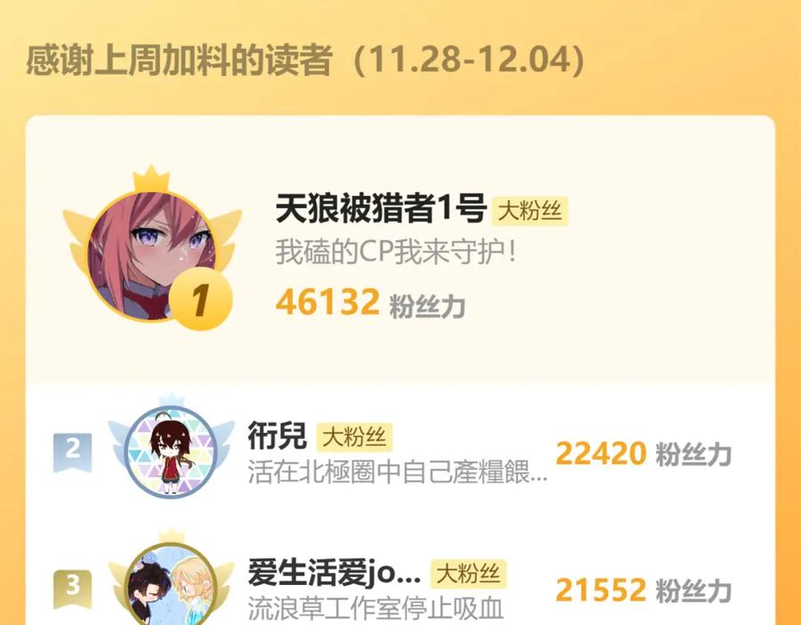 第223页