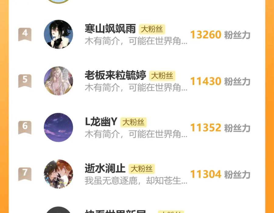 第224页