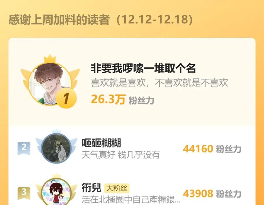 第204页