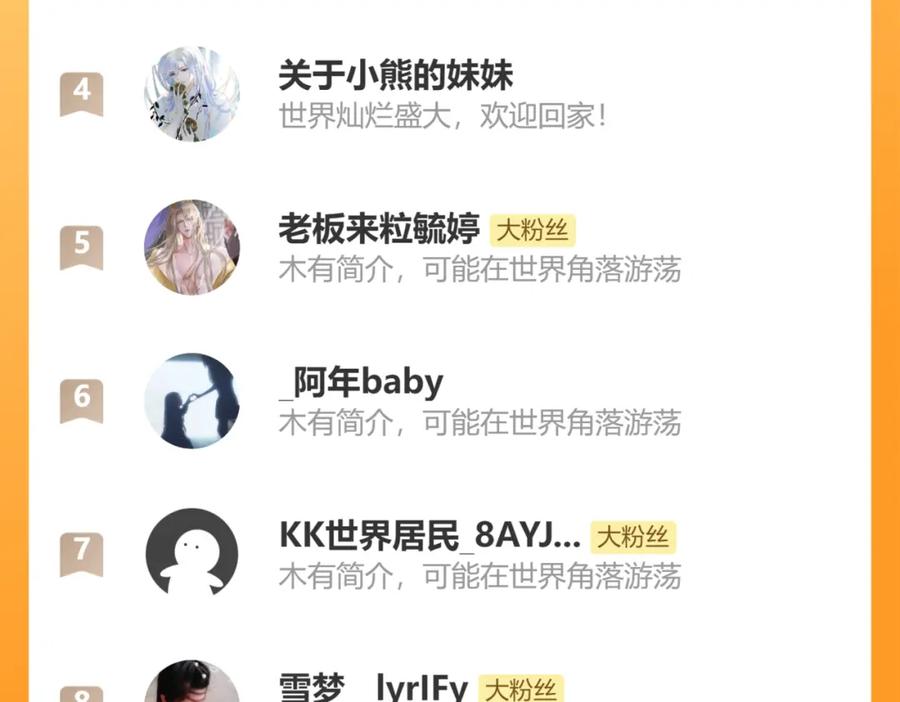 第192页