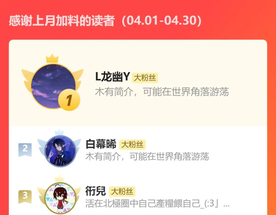 第194页