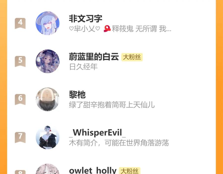 第198页