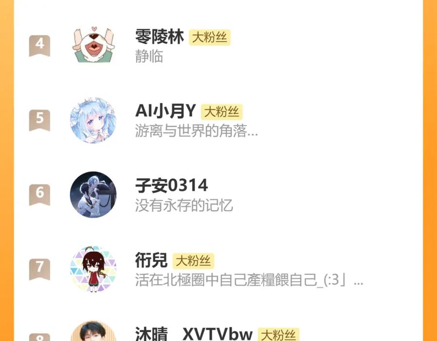 第223页
