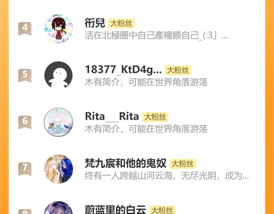 第218页