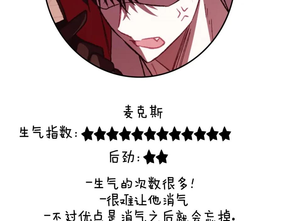 第200页