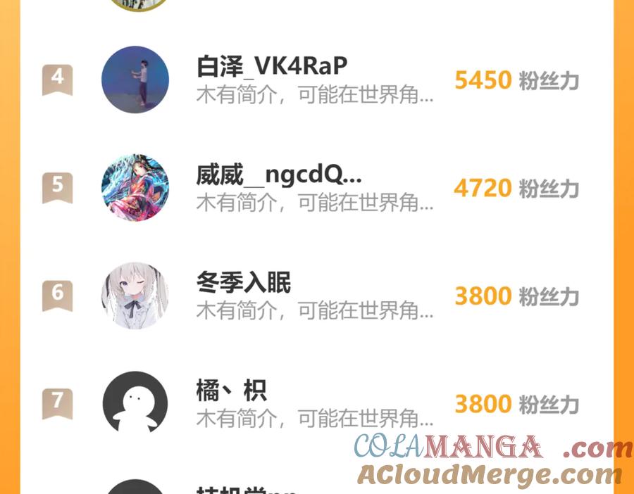 第221页