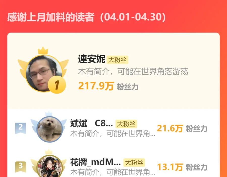 第206页