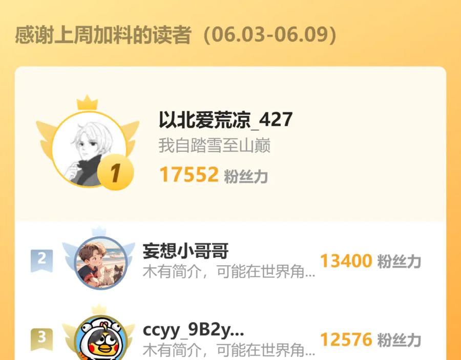 第203页