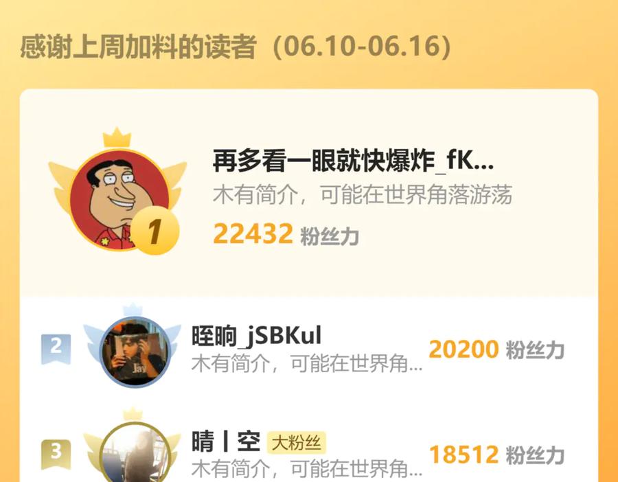 第198页