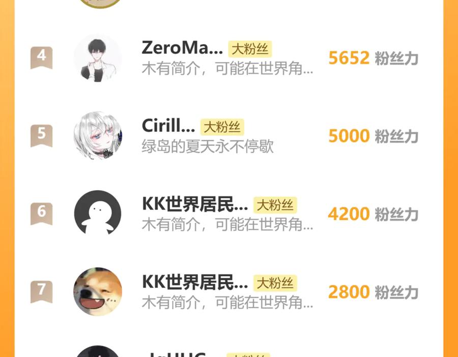 第210页
