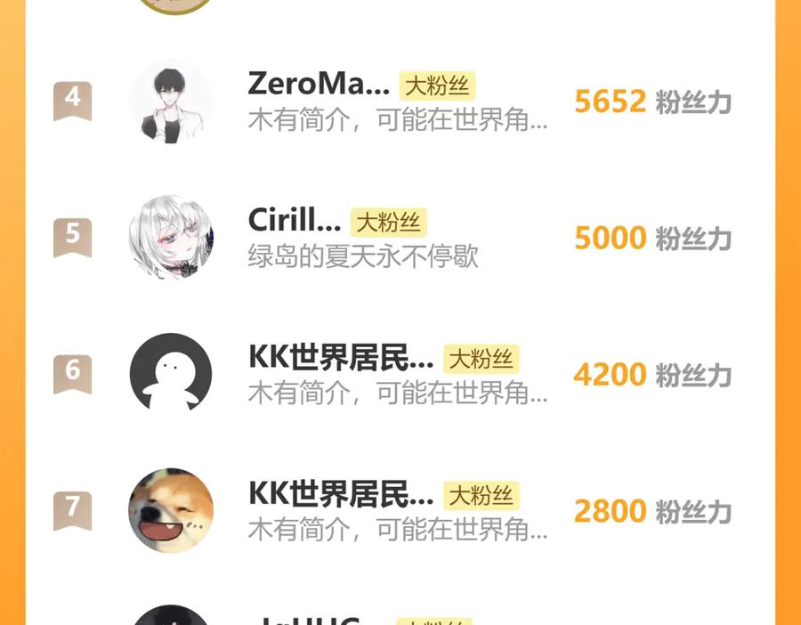 第195页