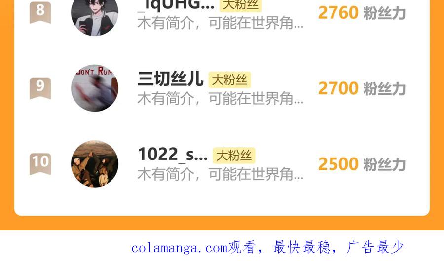 第196页