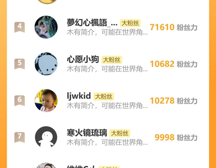 第263页