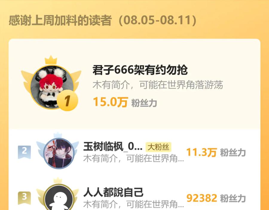 第222页