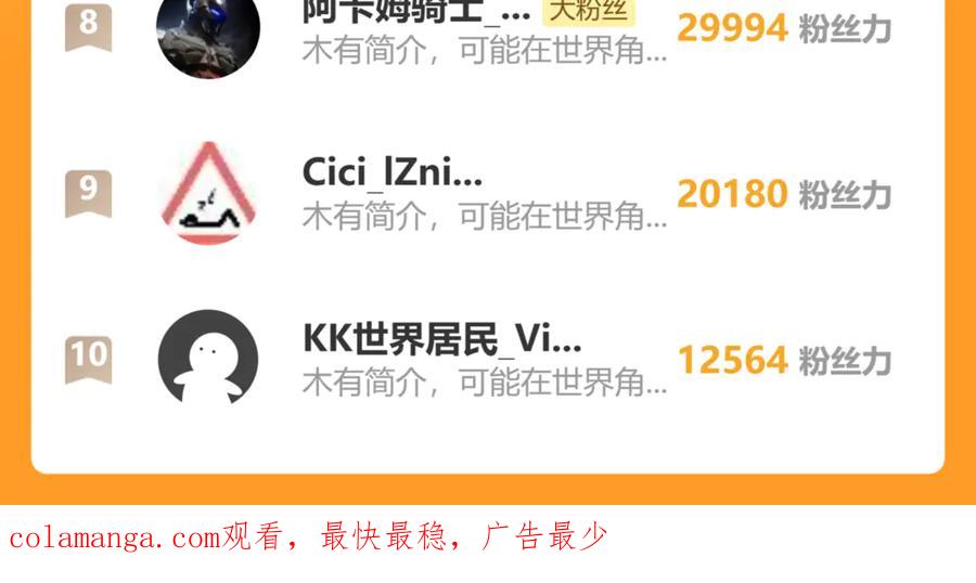 第224页
